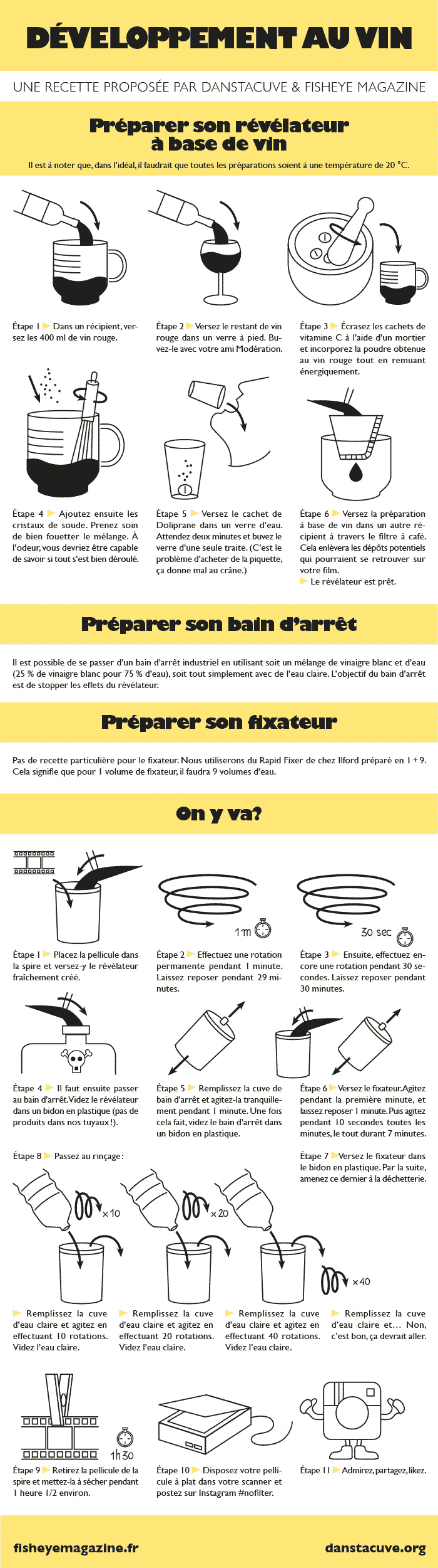 visuel-developpement-au-vin