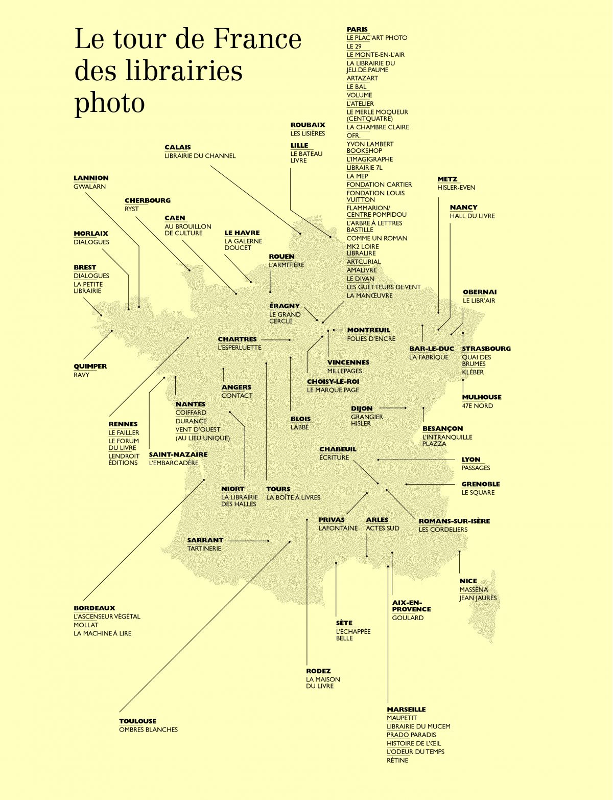 fe27-CARTE